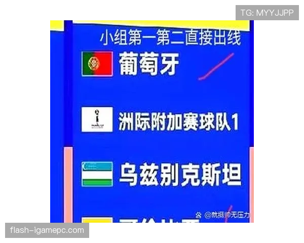 乌兹别克斯坦能否首次闯入2026世界杯正赛