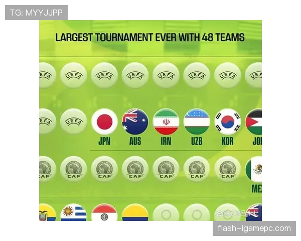 2026世界杯32强淘汰赛对强队是否更难