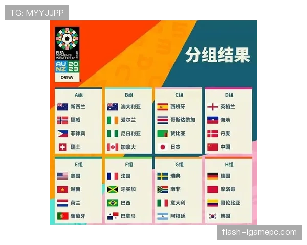 2026世界杯32强淘汰赛完整流程是什么